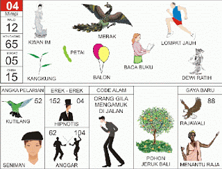 Buku Mimpi 04